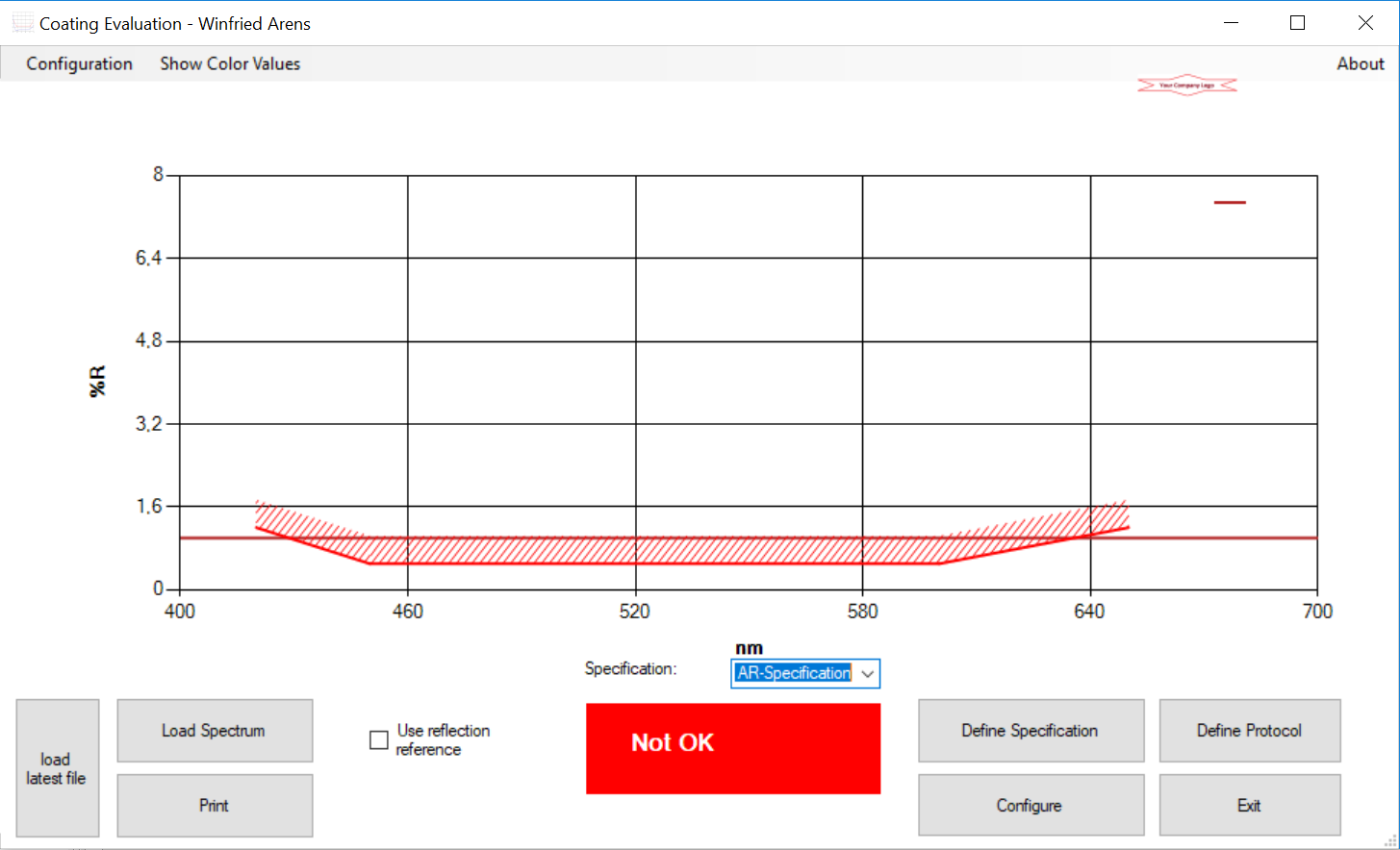 default AR-specification loaded